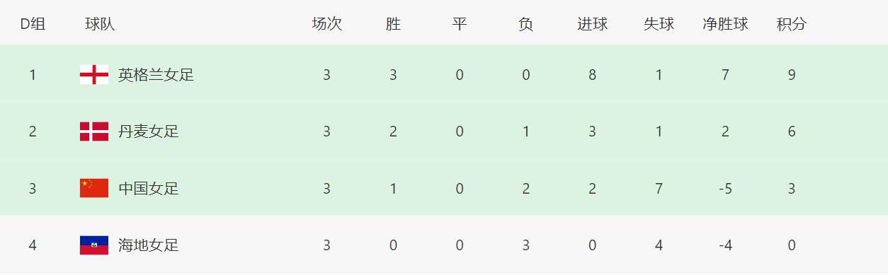据《图片报》报道，拜仁后卫德里赫特有望在一月复出。